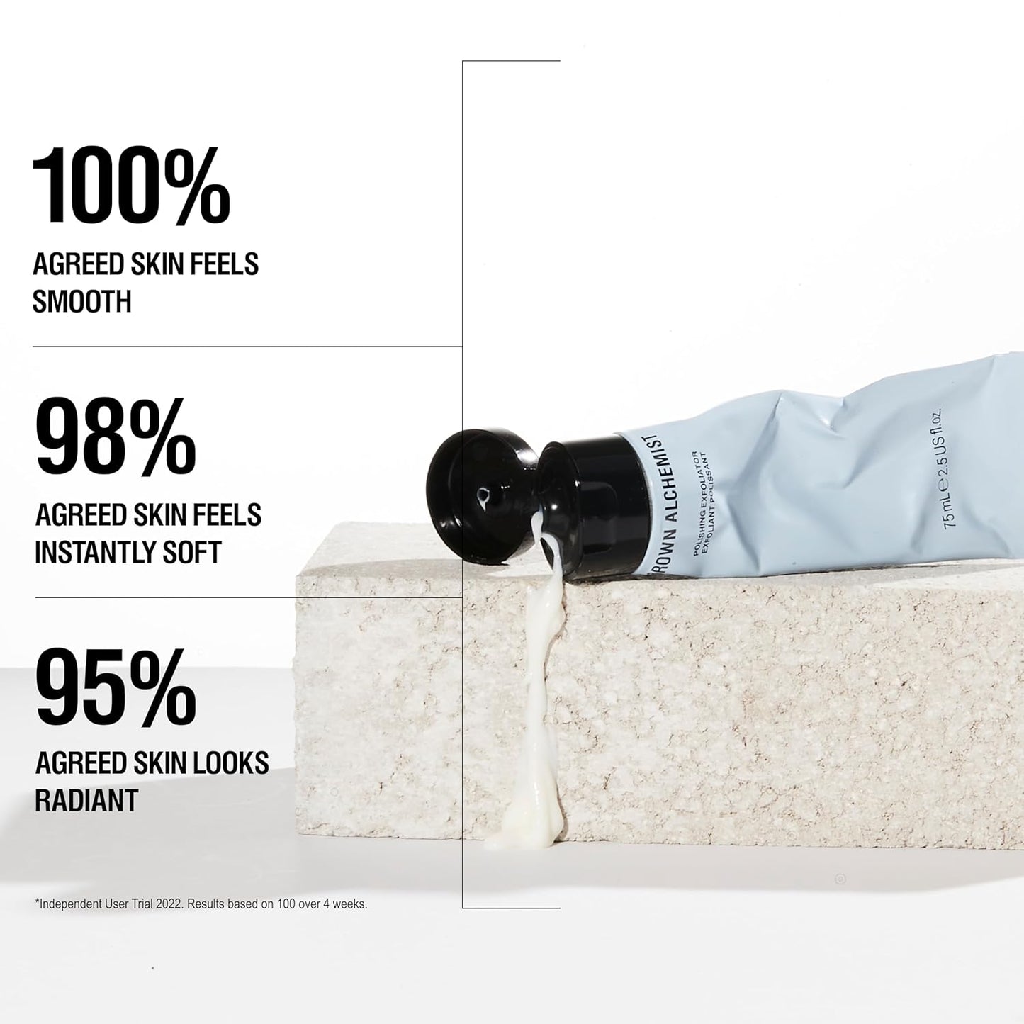 Grown Alchemist Refreshed & Ready Trio Bundle for Men. Shaving Gel+Exfoliating Polishing Cleanser+Hydra Restore Day Cream