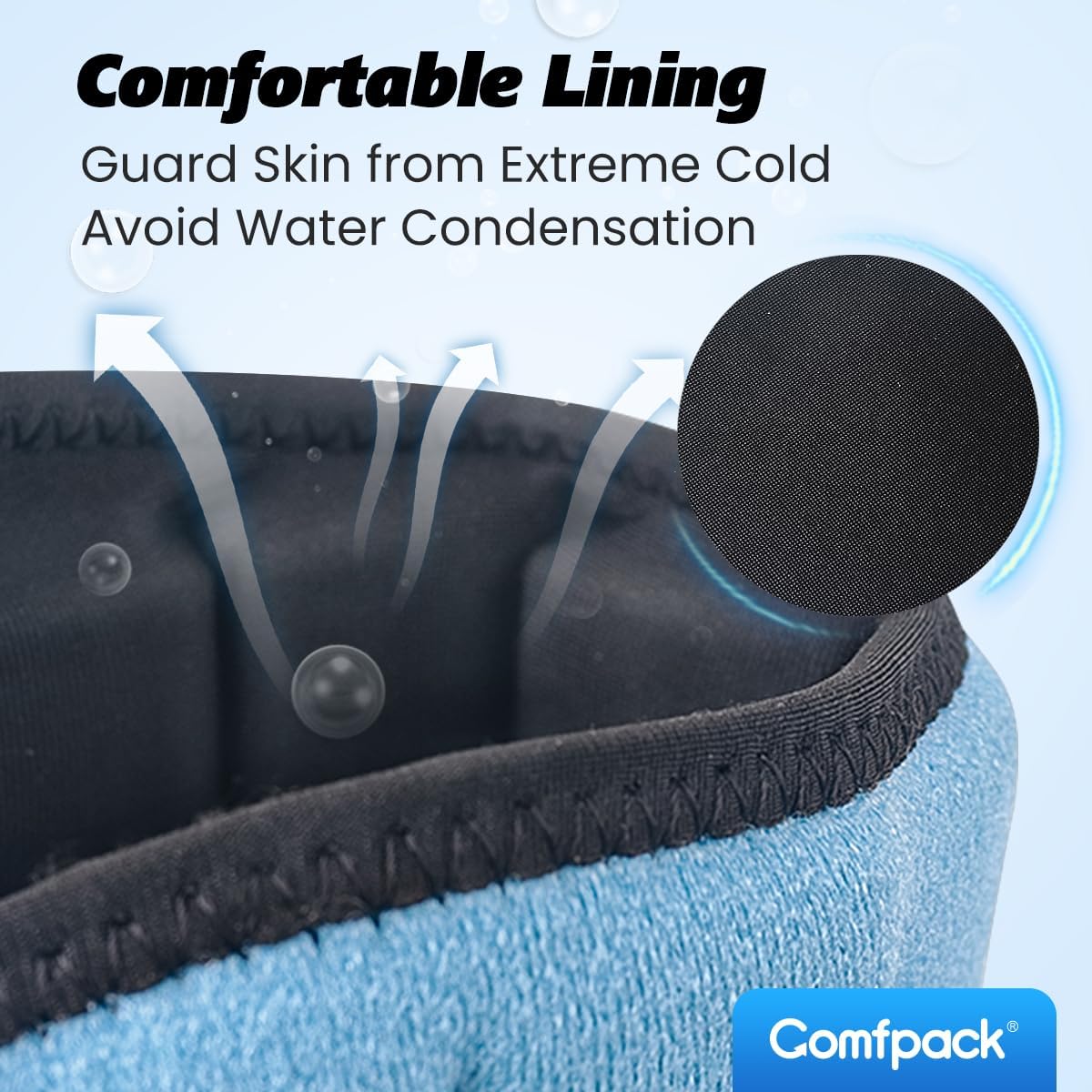 Ankle Ice Pack Wrap for Swelling & Sprained with 2 Hours Long Lasting Cold, Reusable Ankle Foot Cold Wrap for Achilles Tendonitis, Plantar Fasciitis Relief, Heel Pain