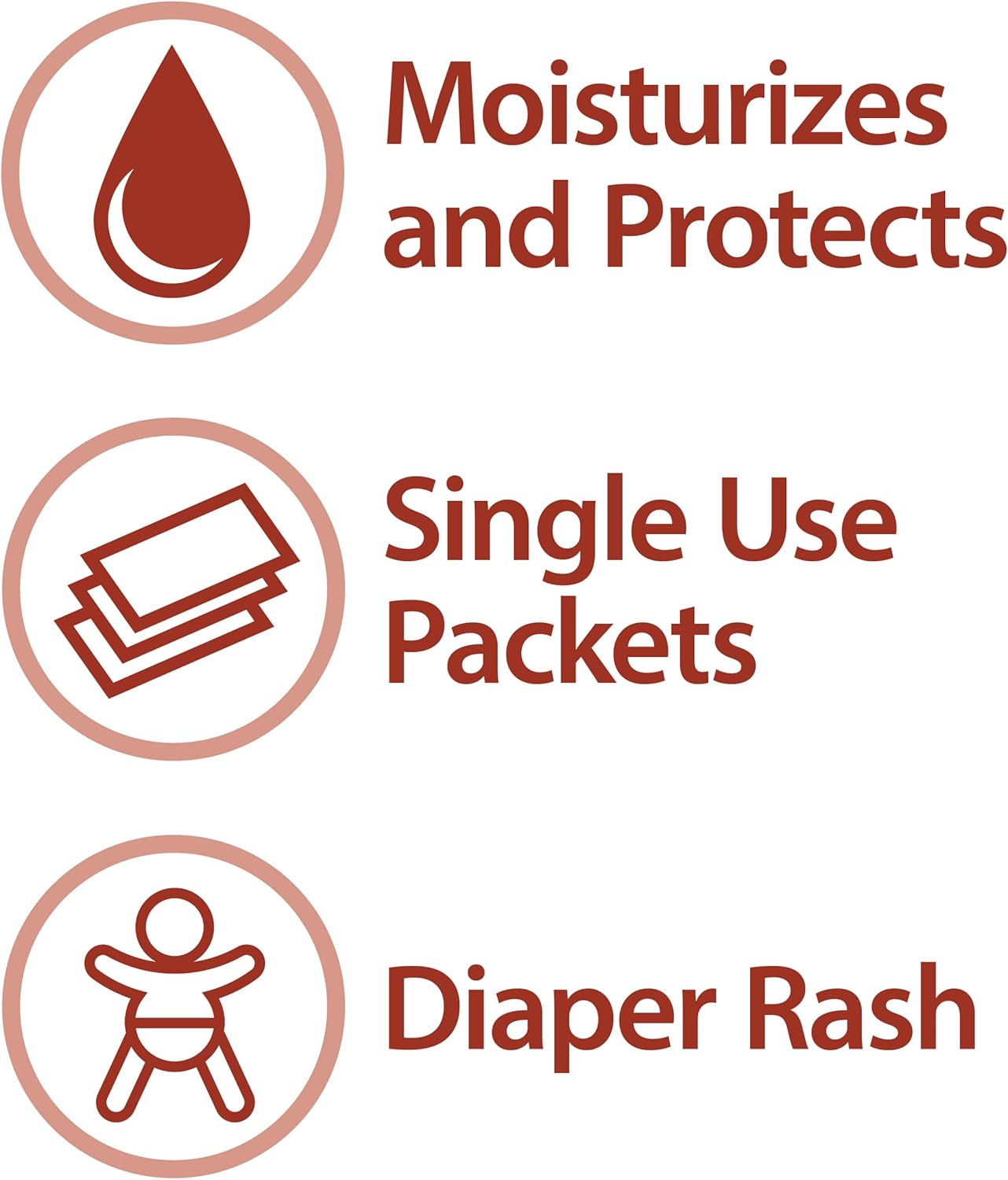 Globe (Box of 144) Vitamin A & D Ointment, First Aid & Skin Protectant with Vitamins A&D, 5g Packets, 144-Packets Box, Lanolin & Petrolatum Formula for Men, Women & Baby Skin