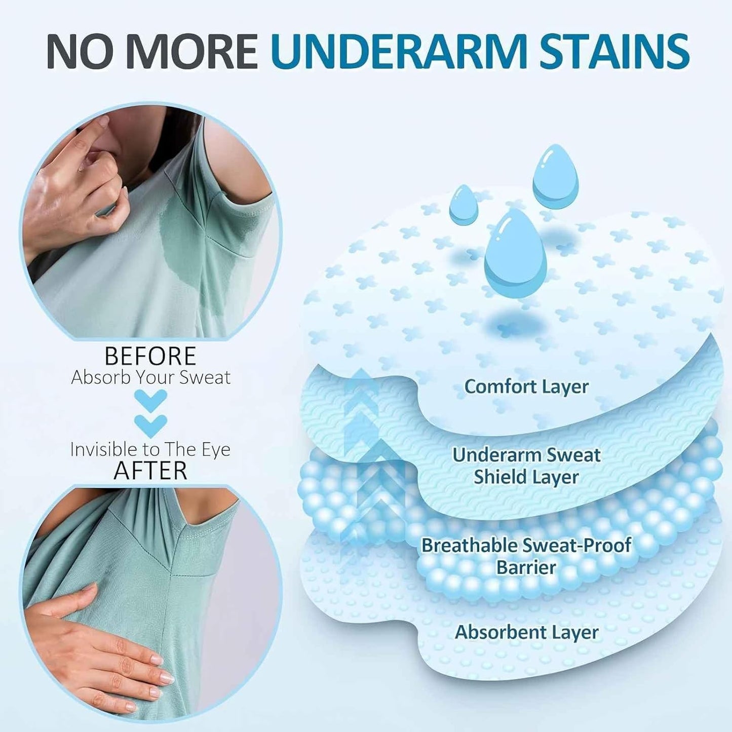 Underarm Sweat Pads for Women [100 Pcs], UOIRMI Armpit Pads for Sweating Women, Disposable Underarm Sweat Pads, Armpit Sweat Pads for A Whole Day Protection | Ideals for Workouts and Special