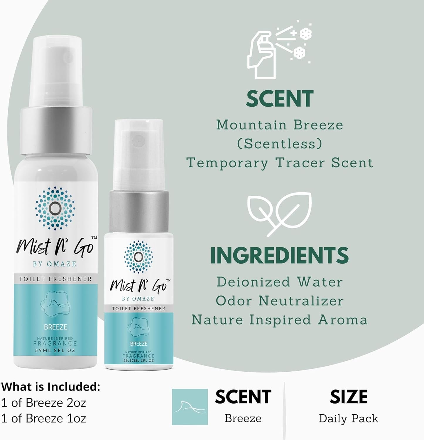 Mist N' Go by Omaze Travel Odor Eliminator - Toilet Spray for Bathroom Air Freshener - Daily Pack (2oz x1 + 1oz x1)