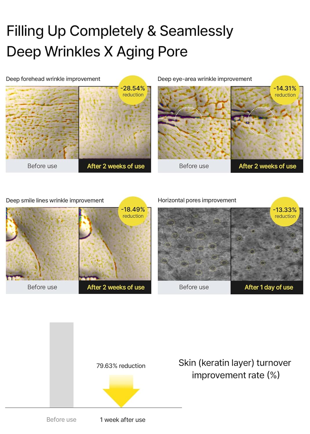 celimax The Vita A Retinal Shot Tightening Booster Duo Set 15mlx2 | with Retinal 0.1%, Matryxyl 3%, Pore Minimizer, Wrinkles & Fine Lines, Firmer Skin