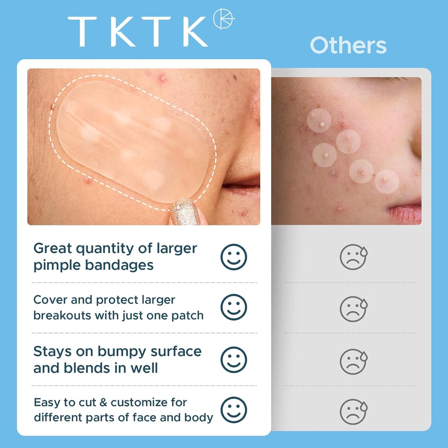 TKTK Large Pimple Patches for Face, 60 x 30 mm XL Acne Patches, Big Hydrocolloid Bandages for Body, Back, Forehead, Chin, Neck Blemish Zit Breakouts (Oval, Square, Dot 5 Sizes 124 Count)