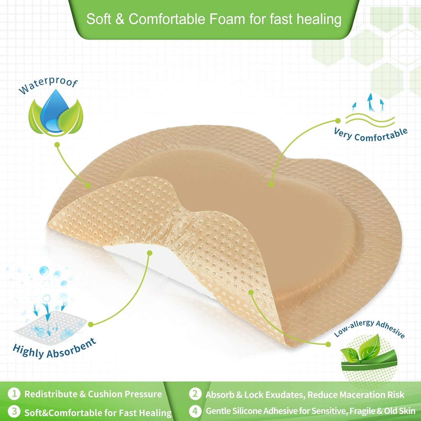Sacrum Silicone Foam Dressing with Gentle Border for Sacral Ulcer, Pressure Ulcer, Butt Bed Sore, Size 7''x7'' (4.9''x5.3'' Pad), 5 Pack, High Absorbency Silicone Adhesive Wound Bandage by NeuHeils