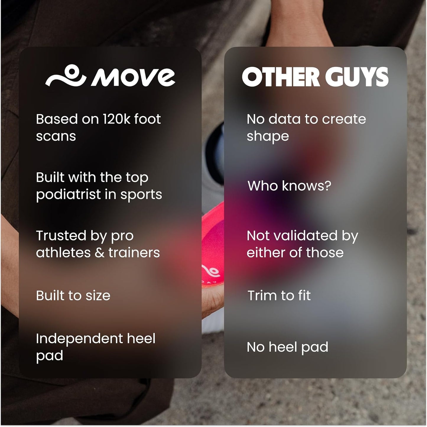 MOVE All Day Comfort Insole - Extra Plush Foam Insole for Stress Reduction on Feet, Knees, Back, Shock Absorbing, Walking, Foot Cushion, Comfort, Arch Support, and Work Boots (M10-10.5/WM11.5-12)