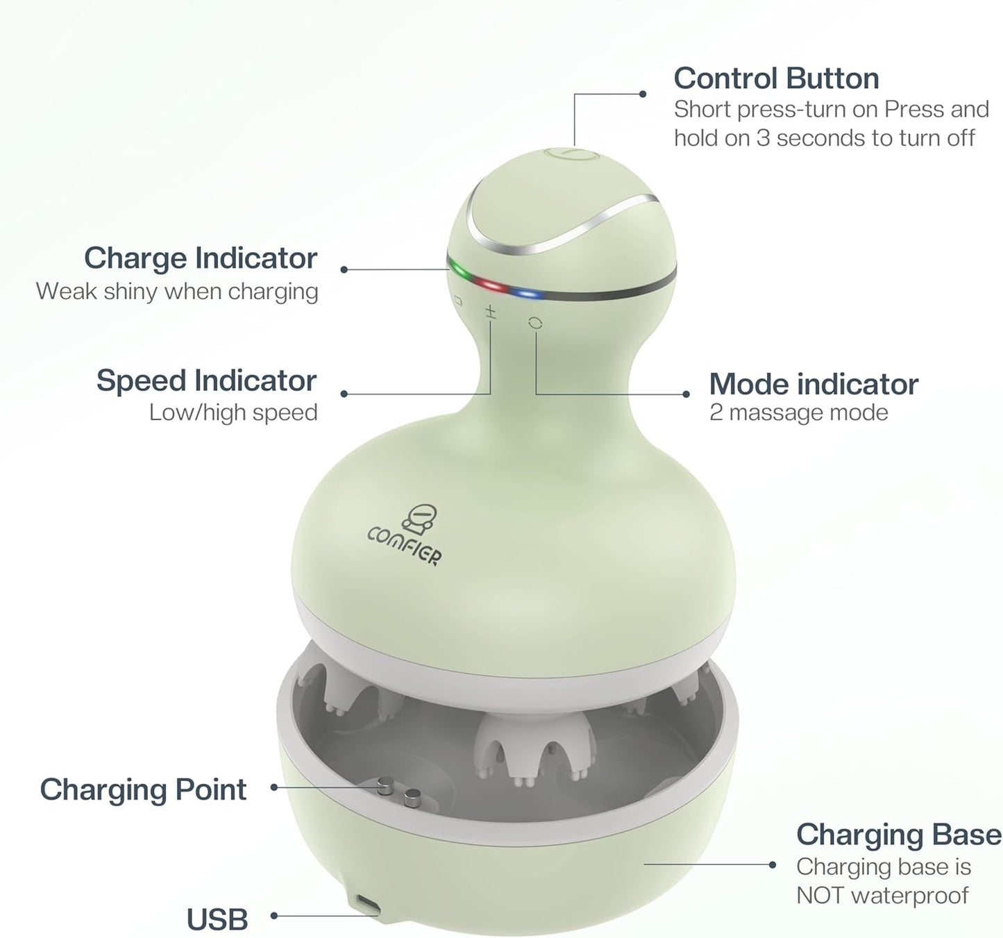 COMFIER Electric Cordless Hair Scalp Massager,Waterproof Head Massager with Mutlti-Modes Vibration,Portable Handheld Head Scratcher for Hair Growth,Full Body Kneading & 84 Massage Nodes