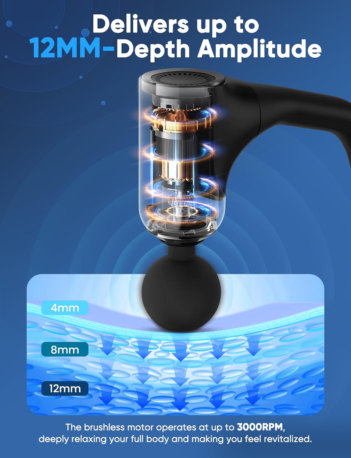 Massage Gun Deep Tissue - Back Massager for Pain Relief Deep Tissue with Extended Handle, 12MM Percussion Less-Shock Neck/Foot/Leg/Shoulder Massager, Infinitely Adjustable Speed & 4 Replaceable Heads