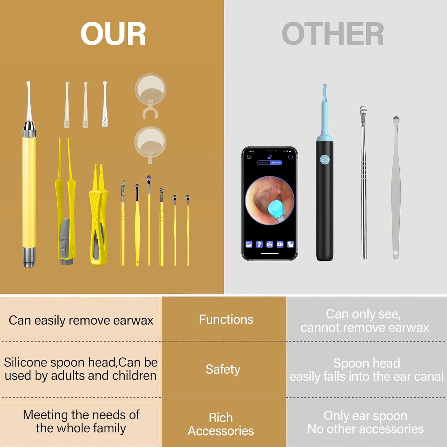 15 Pack Ear Wax Removal Tool Kit with Light - LED Ear Cleaning Kit, Ear Wax Removal for Kids and Adults, Ear Cleaning Tool, Ear Picker Spoon & Ear Tweezers & Spiral Spring Ear Spoon Yellow