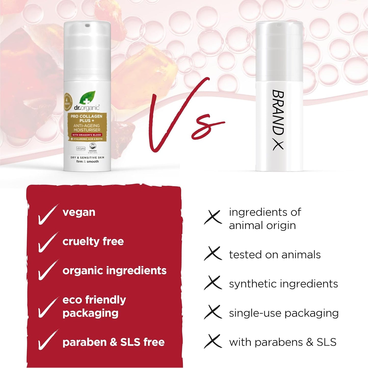 Dr. Organic Pro Collagen Plus + Anti-Ageing Moisturiser with Dragon’s Blood | Reduces Wrinkles, (Dry & Sensitive Skin) Natural, Certified Organic, Paraben & SLS-Free, 50 mL / 1.7 fl oz