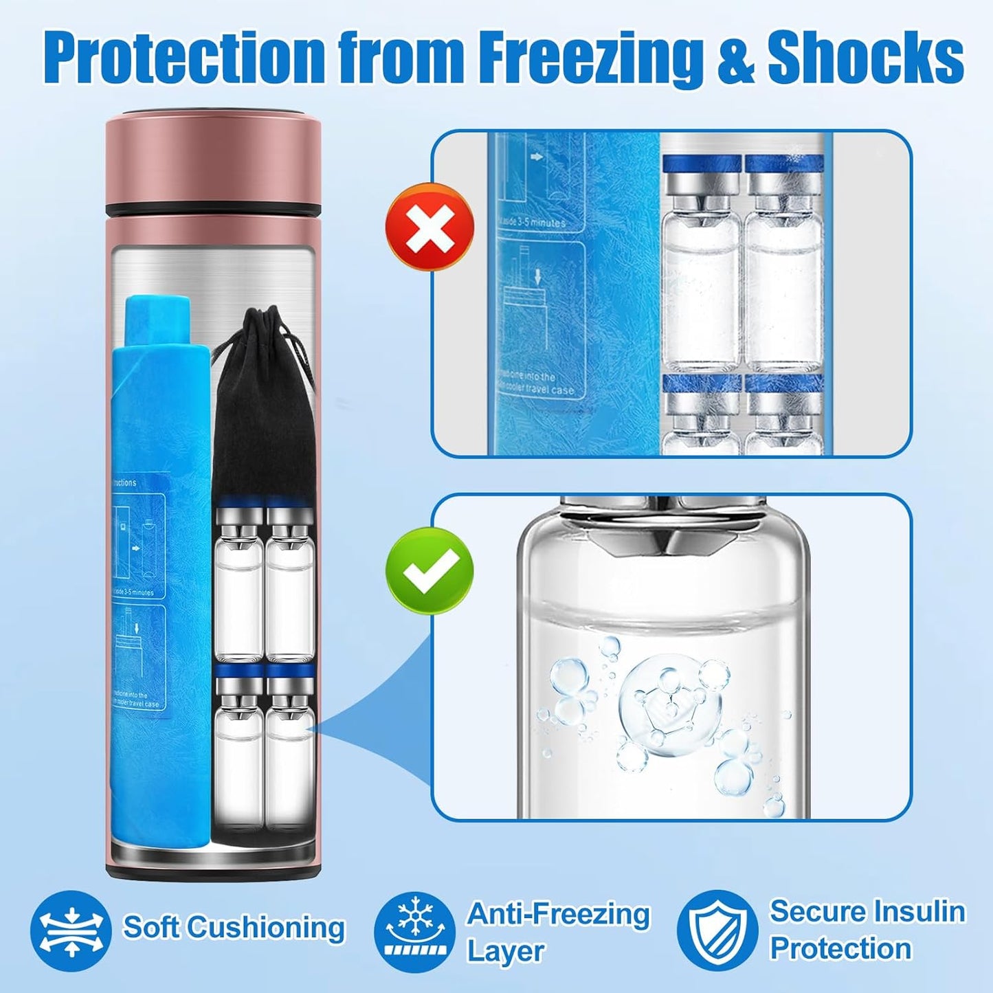 Portable Insulin Pen Cooler Travel Case – 60H Insulin Travel Case for Diabetes Care – Lightweight TSA Approved Medication Cooler & Travel-Ready Design (Rose Pink)