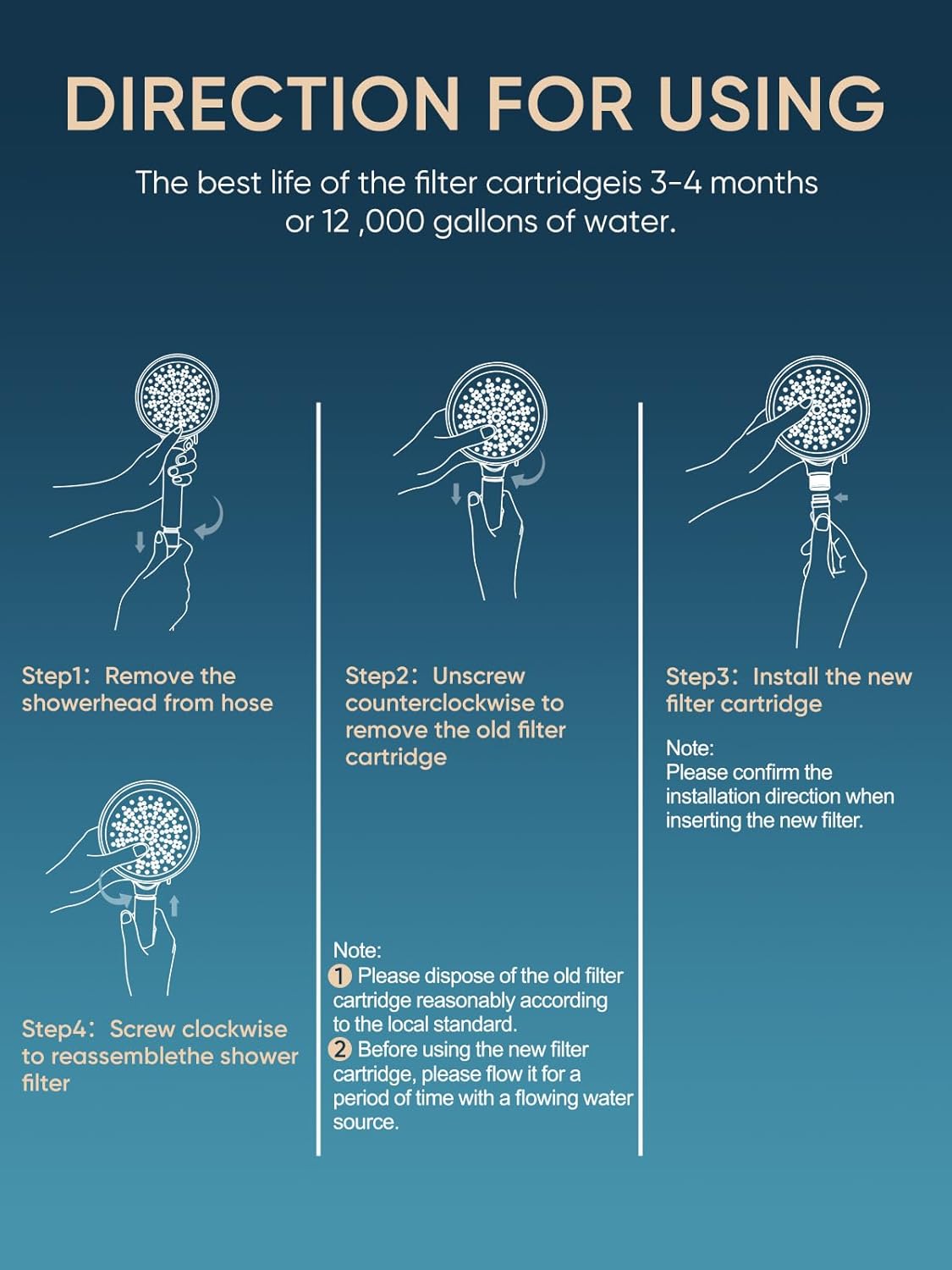 Cobbe 1 Pack Replacement Filters for Handheld Shower Head - Filters Over 99% Of Chlorine - 2.0 Carbon Shower Head Filter System - Reduces Dry Itchy Skin