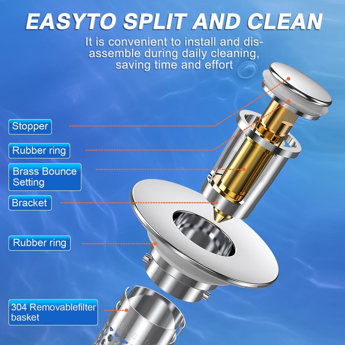 Sink Stopper Hair Catcher(New-2PCS), Pop-up Sink Drain Strainer with Removable Stainless Steel Strainer Basket Hair Catcher, Bathroom Sink Strainer for Bathroom Sink Stopper Replacement.