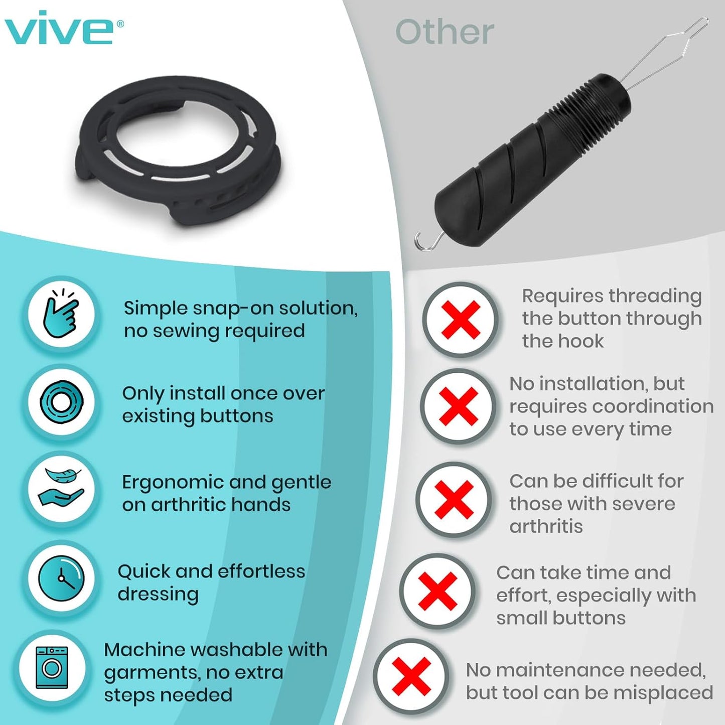 Vive Button Assist Tool (10 Pack) - Magnetic Button Helper for Elderly - Assistive Devices for Disability, Arthritis - Shirt Buttoner Hook, Clothing Adaptive Equipment for Seniors & Stroke Assistance