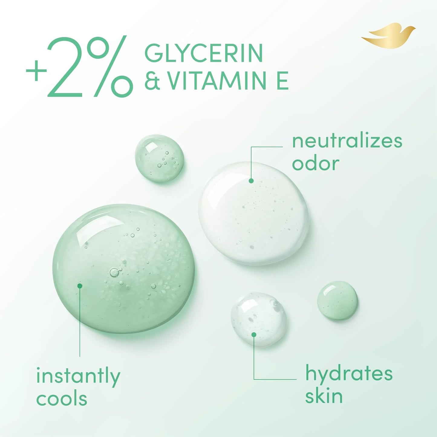 Dove Whole Body Deodorant Cooling Spray Sage & Lavender Aluminum Free 4oz