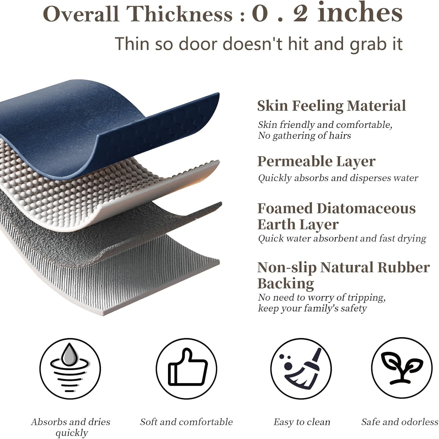 Diatomite Stone Bathroom Mats Rug - Rubber Non Slip Fast Dry Super Absorbent Thin Rugs Fit Under Door - Diatomaceous Earth Bath Mat for Bathroom,Shower Room,Laundry Room,Sink,17"x27.5",Navy