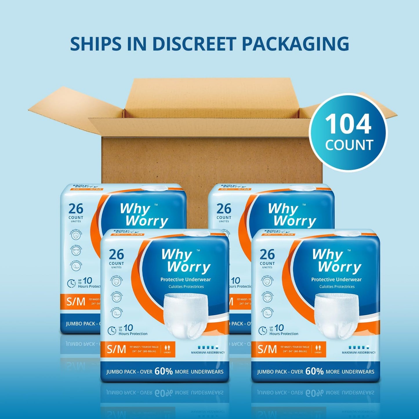 WhyWorry Incontinence Underwear for Women and Men, Disposable Adult Pull Ups with Overnight Absorbency, Leakproof, Unisex, Small/Medium, 104 Count (4 Packs of 26)