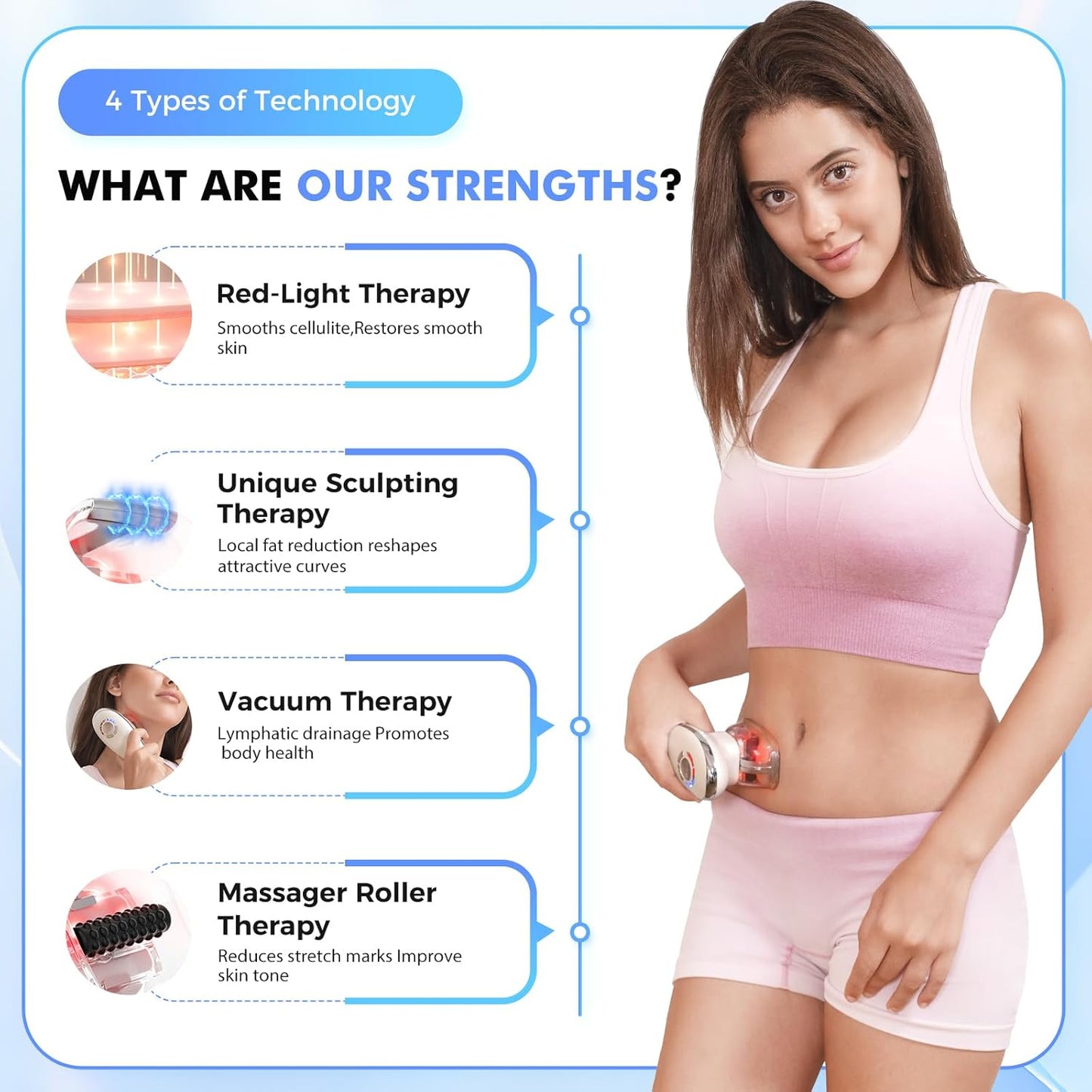 REDLOOK 3-in-1 Body Sculptor - Body Sculpting Massager for Stomach, Arms, Legs, & Love Handles - Anti Cellulite Massage Tool, Cellulite Remover, Lymph Drainage Machine, & Skin Tightening Device.