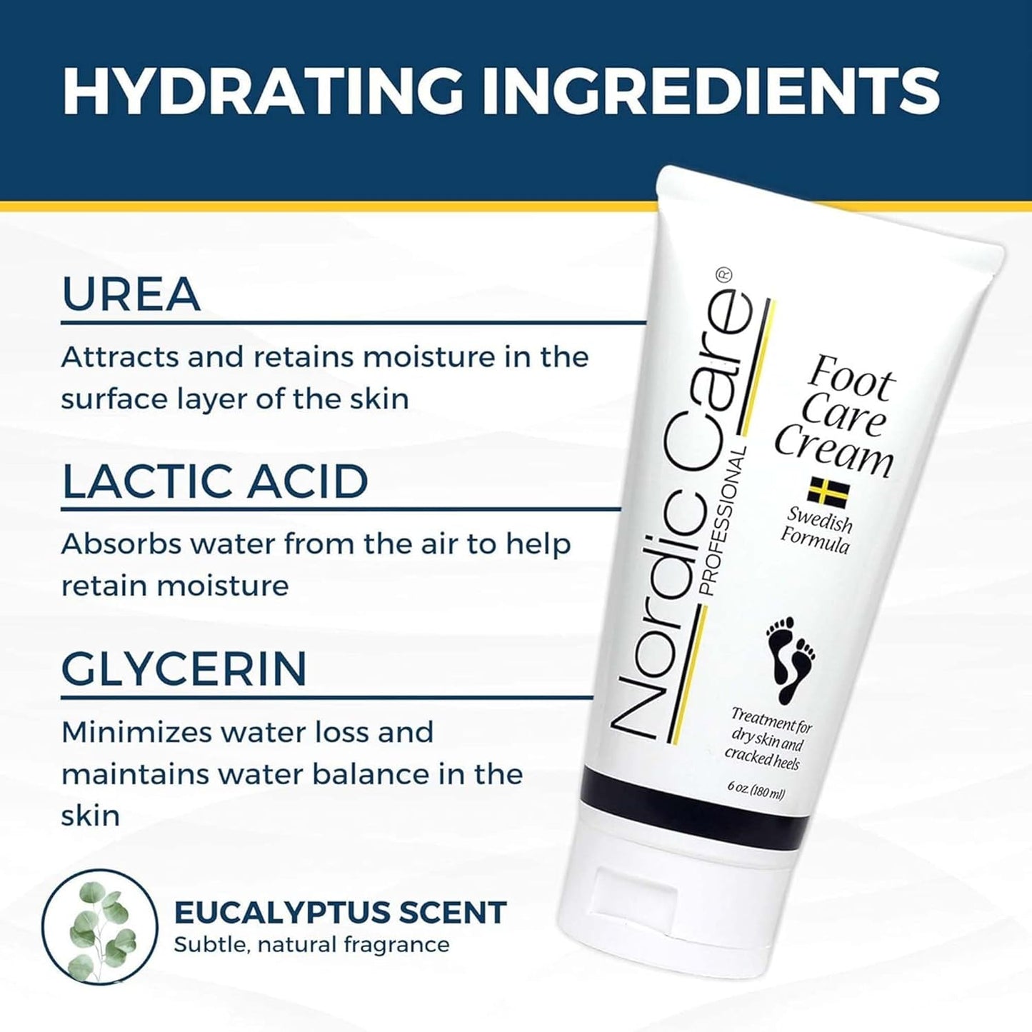 Nordic Care Foot Care Cream Intensive Repair | 10% Urea Treats Severely Dry Feet & Cracked Heels | Noticeable Results In Days