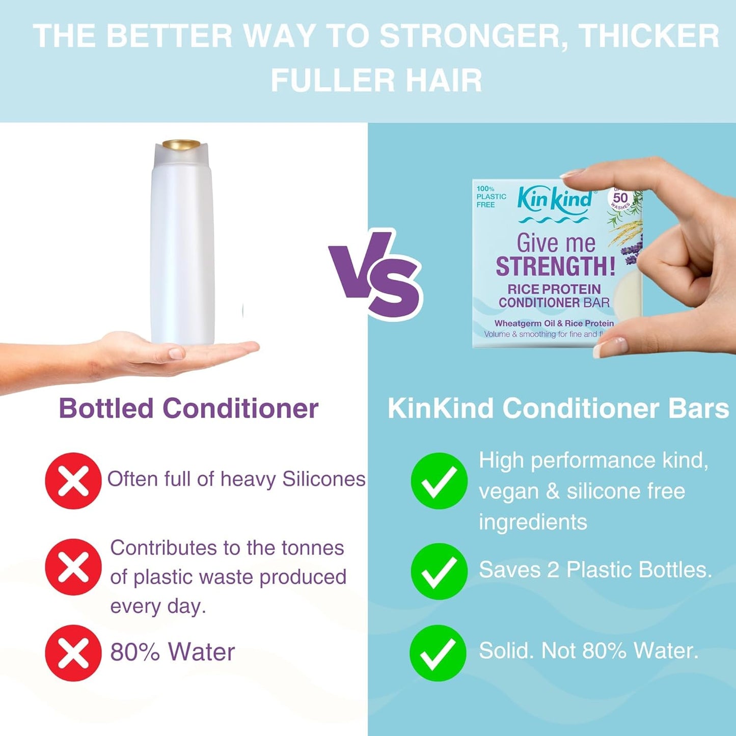 KinKind Rice Water Hair Conditioner Bar - Give Me STRENGTH! Hair Thickening, Volumising, Strengthening Conditioner Bar for hair with Rice Protein for Thinning hair | UK Made | 50 Washes