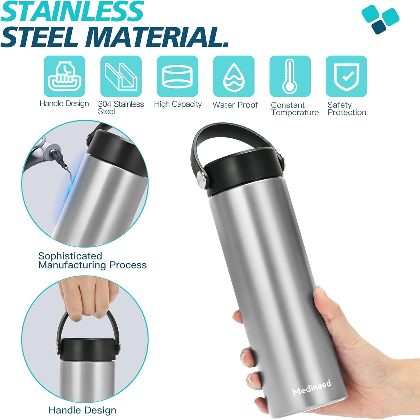 Insulin Cooler Travel Case TSA Approved, Refrigerated Medicine Case with Ice Packs, 60H 3 Pens Medicine Travel Cooler for Diabetes, Medication Organizer for Diabetic Supplies Carrying (Silver)