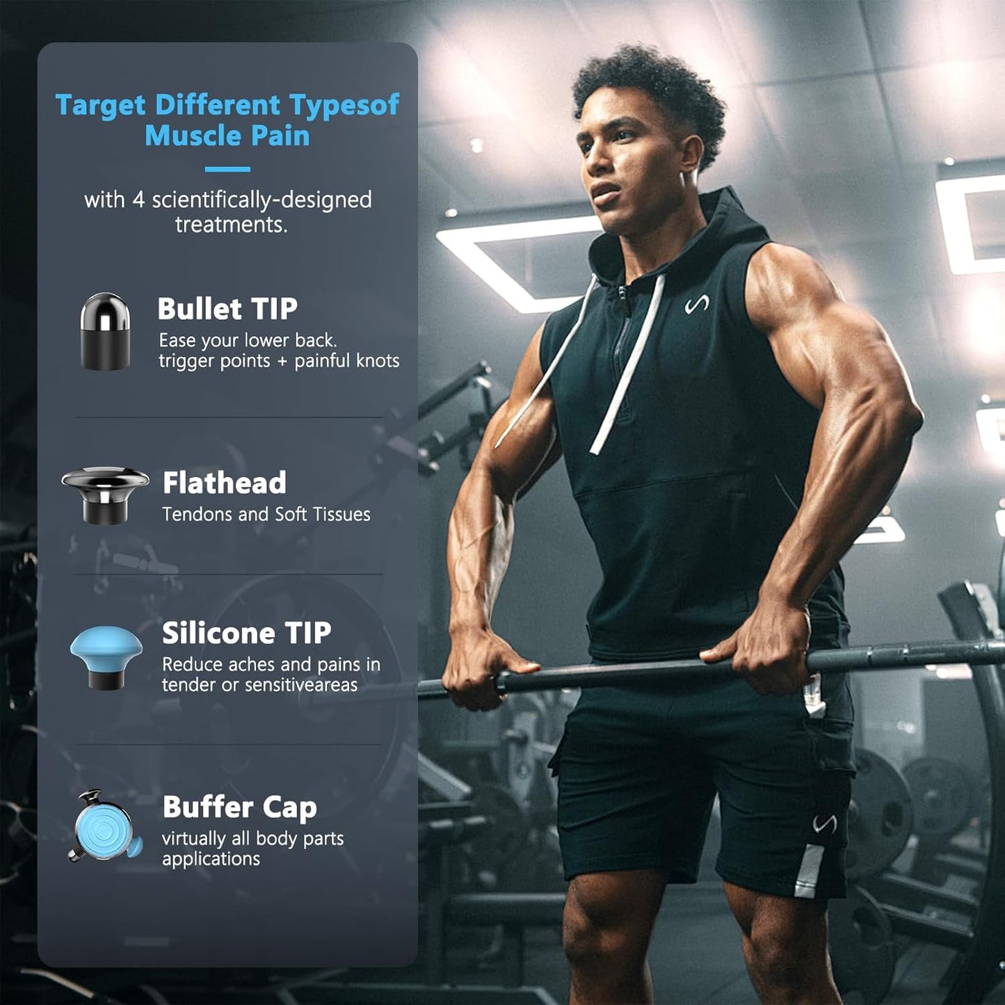 HYAKO Pro R1 Therapy Massager - Handheld Deep Tissue Vibration Massager for Full Body Pain Relief & Fascial limitation & Treats Sensitive Areas | Pressure Point Massage Tool (Upgraded)-Blue