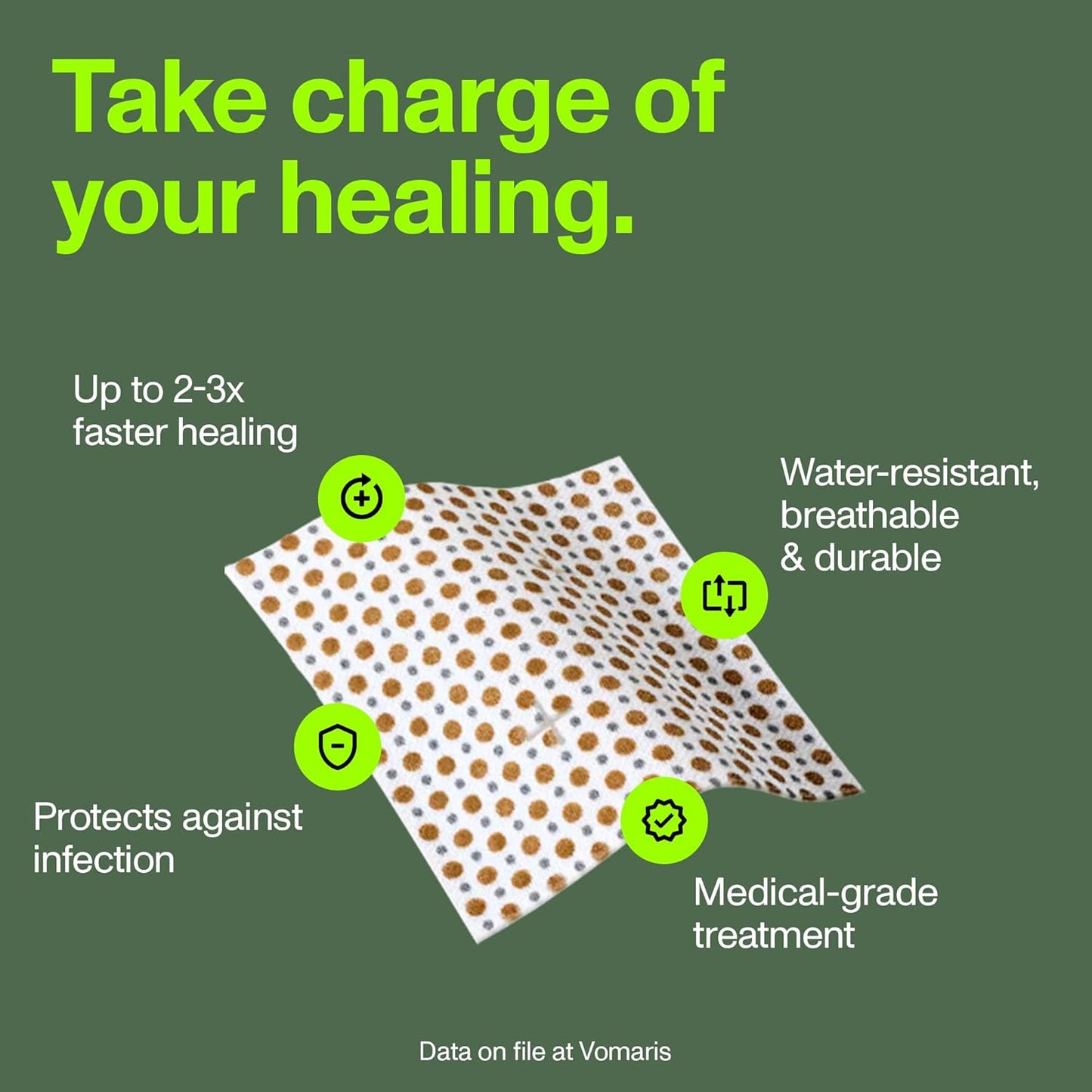 PowerHeal Bioelectric Bandage Kit for Wound Care & Fast Healing – 3-Layers w/Bioelectric Pad, Absorbent Pad, Adhesive + Wound Hydrogel – for Cuts, Abrasions, Blisters, Burns – Mult-Size 5-Pack