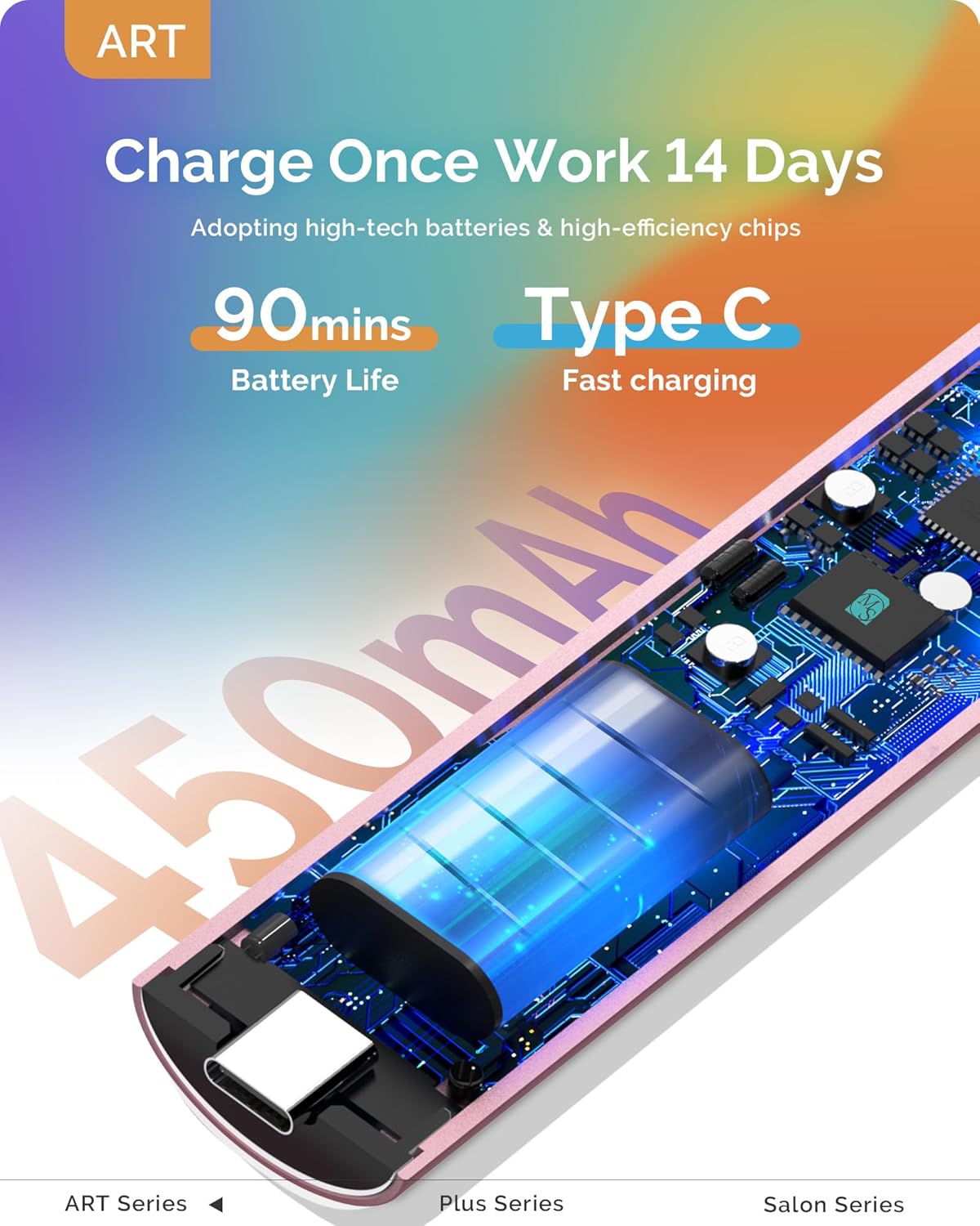 MelodySusie Handheld UV Light for Gel Nails, 2025 Upgraded ART01G Cordless Gel X Nail Lamp, Rechargeable Flash Cure Nail Lamp, Pink