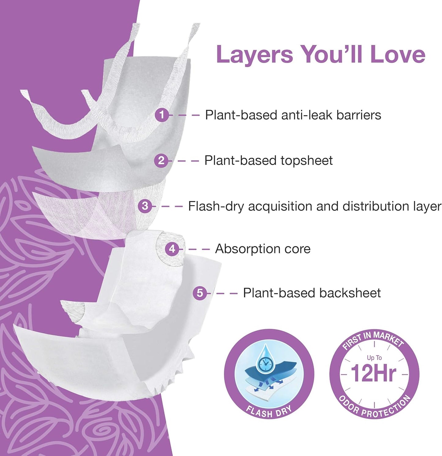 Veeda Natural Adult Incontinence Underwear for Women - Postpartum Underwear for Bladder Leakage Protection - Disposable Underwear with Maximum Absorbency - Large Size - 12 Count