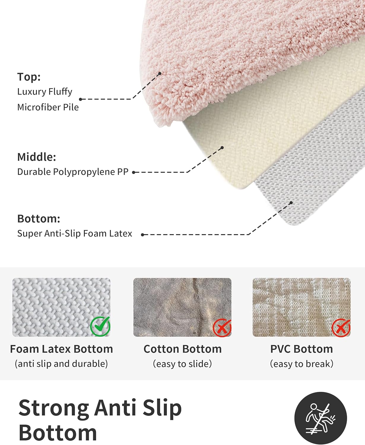 ILANGO Pink Toilet Rugs U Shaped 22" × 24" Non Slip & Super Absorbent Extra Thick Soft, Washable Bath Mats for Bathroom Floor, Microfiber Plush Shaggy Contour Bath Rugs for Toilet,Dry Quick