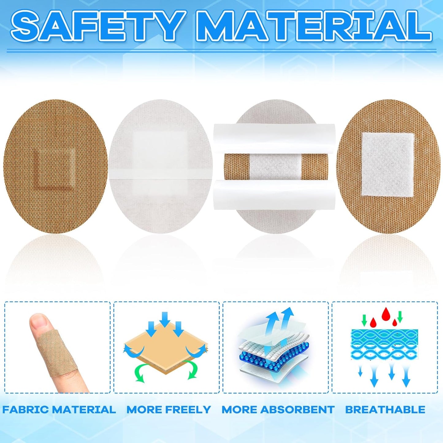 Geiserailie 120pcs Small Bandage Bulk Round Oval Bandages for Face Fabric Adhesive Flexible Breathable Bandages Fabric for Small Wound Protection Care, 6 Sizes, 7/8'', 1'', 1.4'', 1.5 x 1.75''