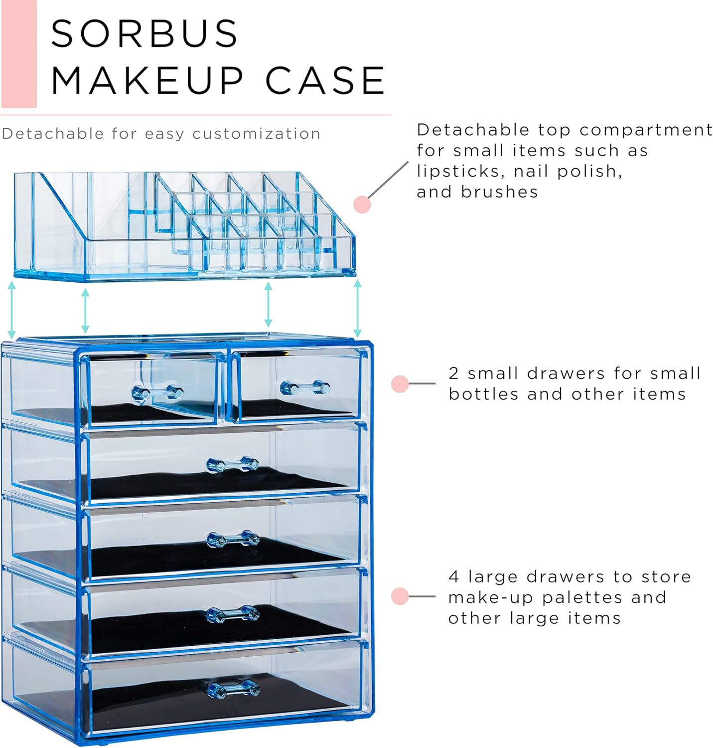 Sorbus Clear Cosmetic Makeup Organizer - Make Up & Jewelry Storage, Case & Display - Spacious Design - Great for Dresser, Bathroom, Vanity & Countertop (4 Large, 2 Small Drawers) [Blue Brilliance]
