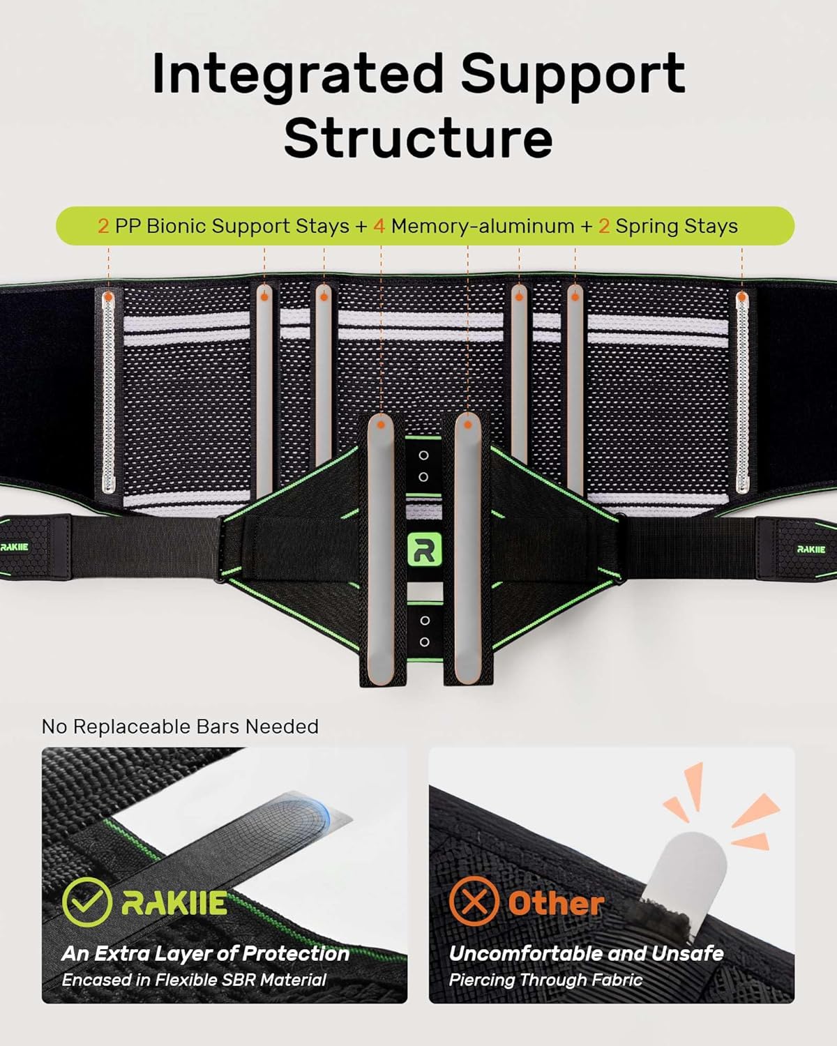 Lumbar Back Brace with Removable 3D Pad, Adjustable Lower Back Pain Relief Support for Men and Women, Comfortable Support Belt Ideal for Lower Back Pain, Sciatica, Posture Correcter, Green Size XL (Waist: 45.3"-51.2")