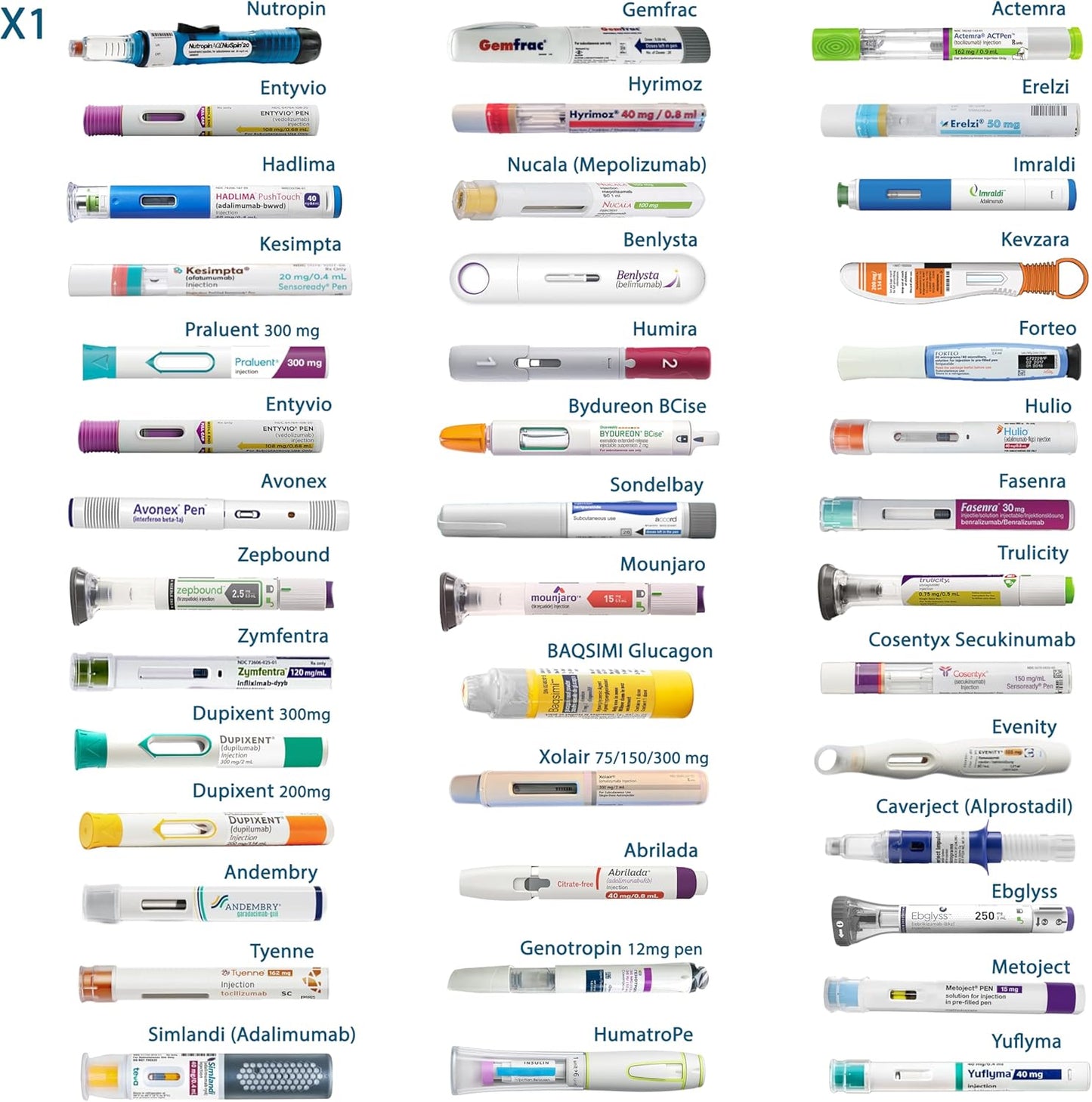 4ALLFAMILY Nomad Insulin Travel Case Cooler – 48H Non-Electric Insulin Cooler Travel Case TSA Approved with Lightweight Design – Air Traveling Friendly, Reusable Medium Blue Thermo for Medications