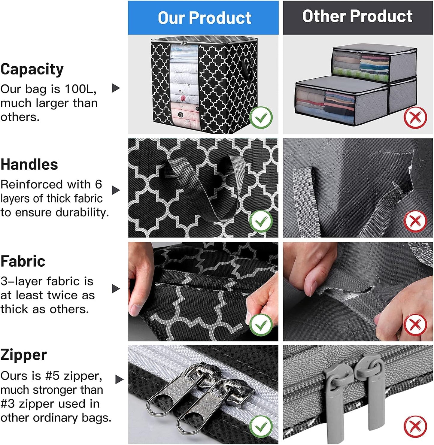 WISELIFE Storage Bags 8 Pack/100L Large Blanket Clothes Organization and Storage Containers for Comforters,Bedding, Foldable Organizer with Reinforced Handle, Clear Window, Sturdy Zippers,Black