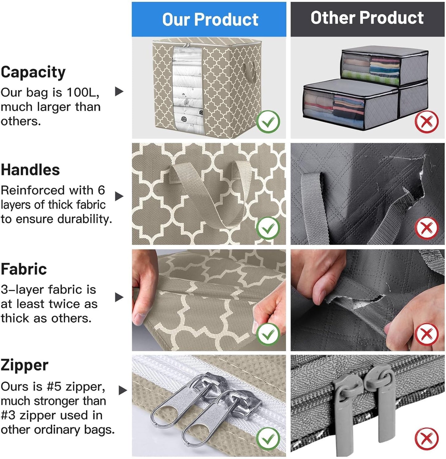 WISELIFE Storage Bags 3 Pack/100L Large Blanket Clothes Organization and Storage Containers for Comforters,Bedding, Foldable Organizer with Reinforced Handle, Clear Window, Sturdy Zippers,Beige