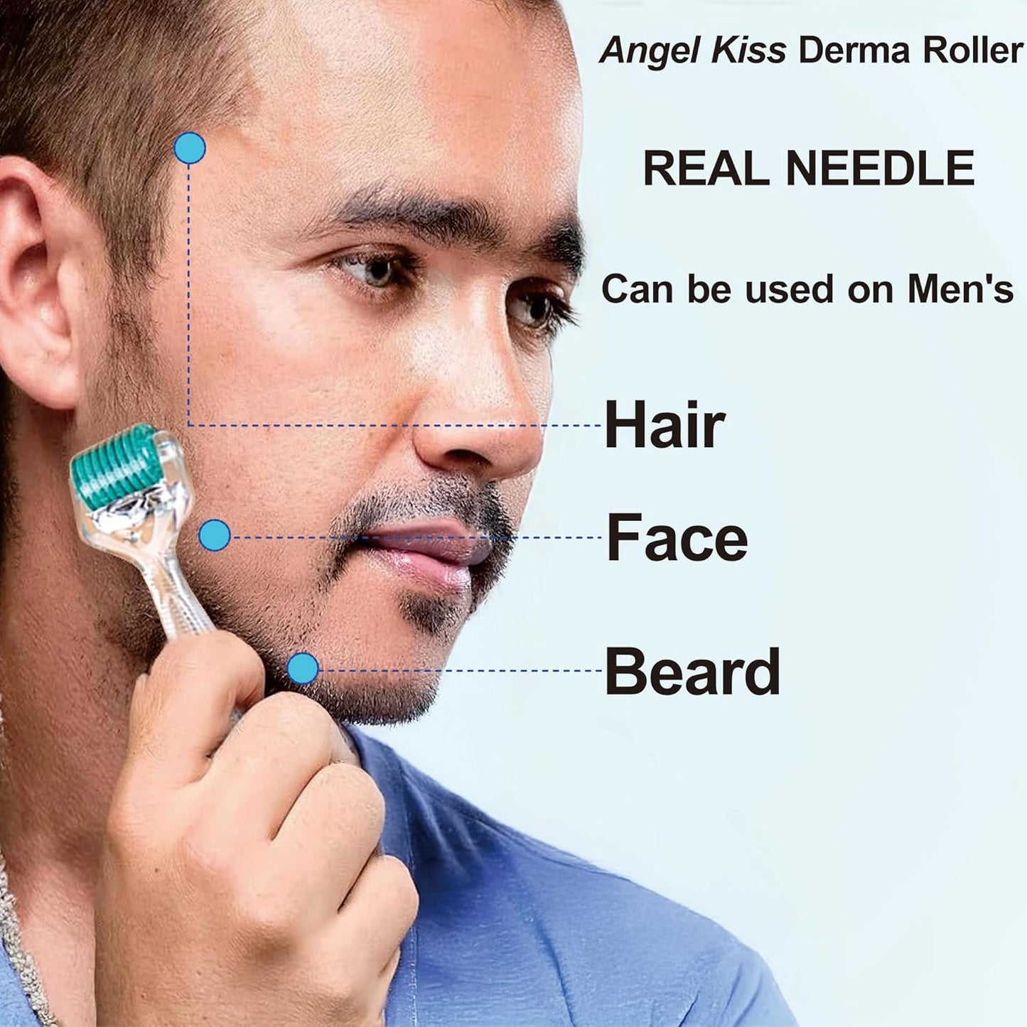 Derma Roller REAL NEEDLE for Face, Beard, Scalp & Body | Angel Kiss Upgraded 192 Titanium Microneedling Roller 0.3mm | At-Home Beauty Tool for Women & Men | Beard Roller & Skin Care Gift
