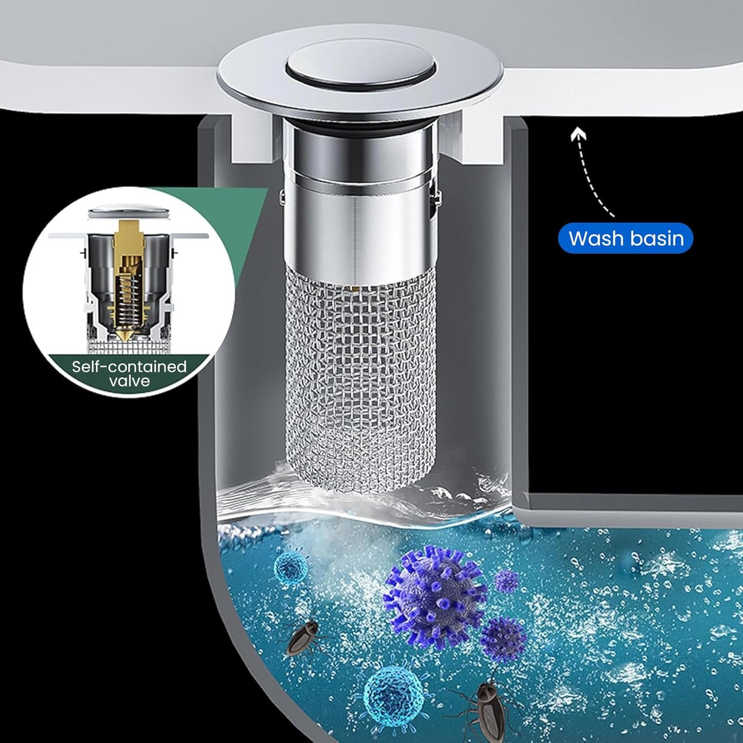 Saker Bathroom Sink Drain Strainer Hair Catcher (3 PCS), Pop-up Drain Filter with Removable Stainless Steel Filter Basket, Prevents Hair Clogs, Suitable for Bathroom Sink Stopper Replacement