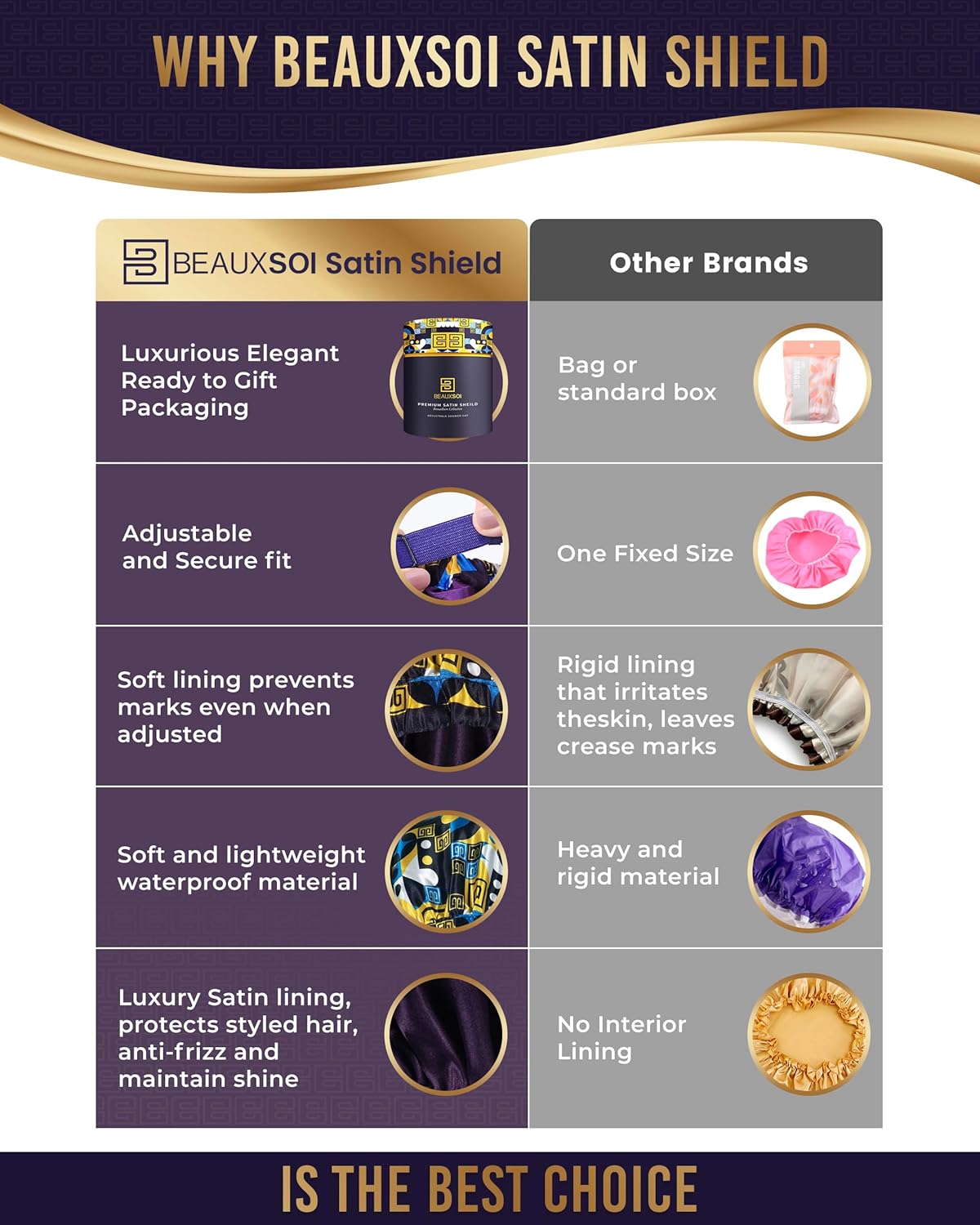 Luxury Reusable Waterproof Shower Cap for Women - Satin Lined, Adjustable - Keeps Hair Dry, Durable Hair Bonnet by BEAUXSOI (African Majesty)