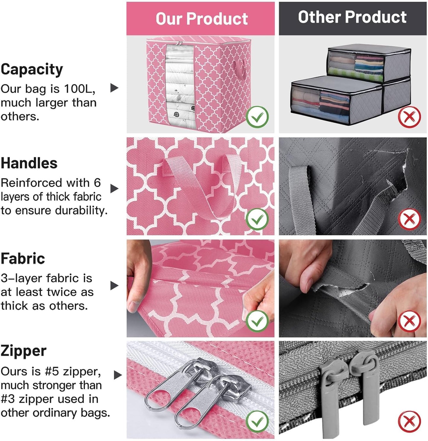 WISELIFE Storage Bags 6 Pack/100L Large Blanket Clothes Organization and Storage Containers for Comforters,Bedding, Foldable Organizer with Reinforced Handle, Clear Window, Sturdy Zippers,Pink