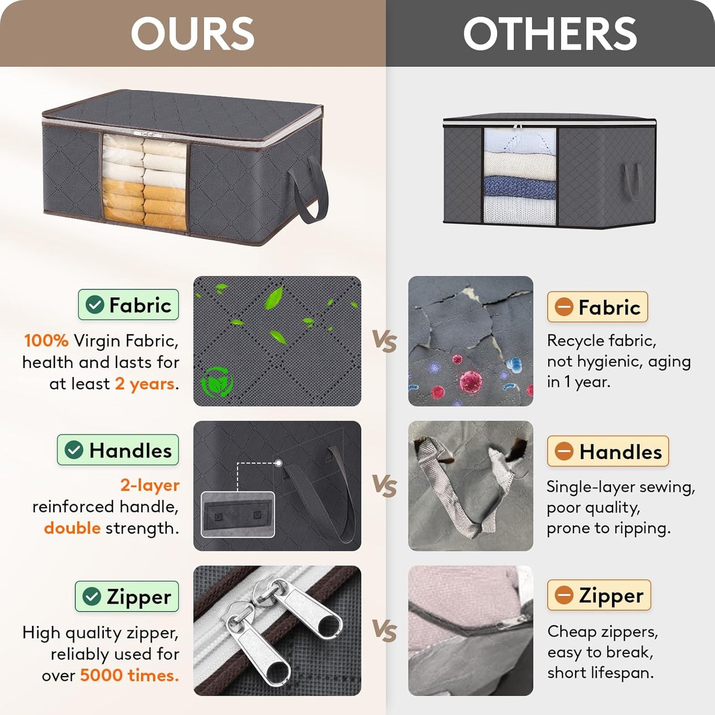 Lifewit 4 Pack Clothes Storage Bag, Foldable Storage Bin Closet Organizer with Reinforced Handle, Sturdy Fabric Blanket Storage with Clear Window, Storage Containers for Clothing, Bedding, Gray