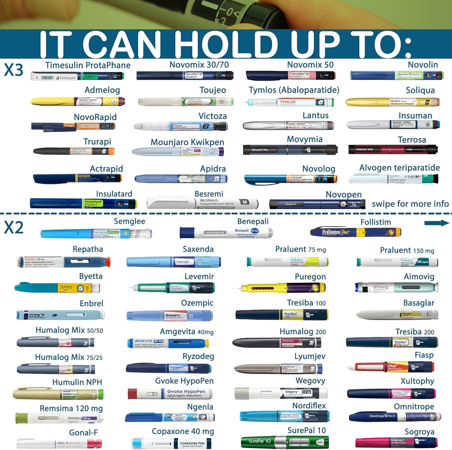 4ALLFAMILY Insulin Pens Cooler Travel CASE Medicine Cooler Box EpiPen Carry Medical Bag TSA Approved Diabetic Travel case with Biogel Ice Pack (Medium) (Medium Pro Pink)