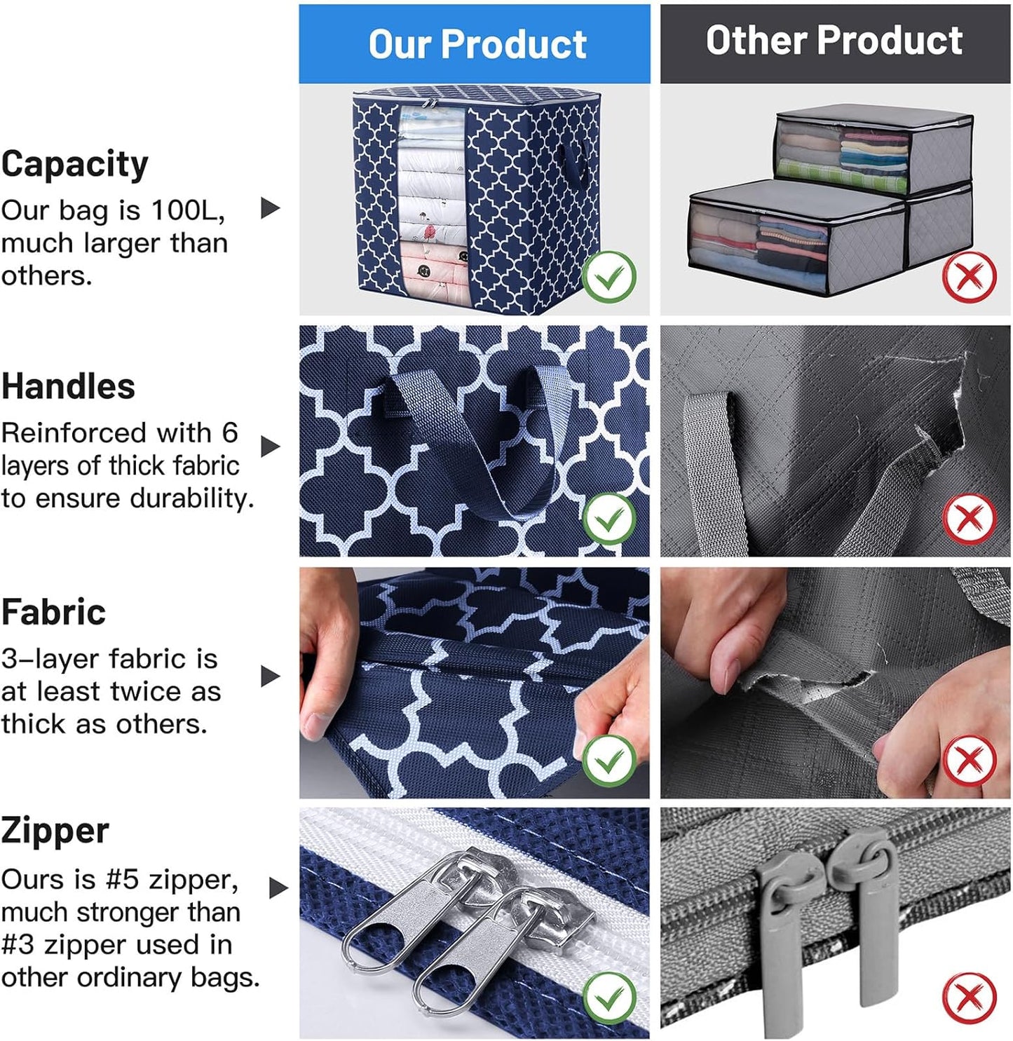 WISELIFE Storage Bags 3 Pack/100L Large Blanket Clothes Organization and Storage Containers for Comforters,Bedding, Foldable Organizer with Reinforced Handle, Clear Window, Sturdy Zippers,Blue