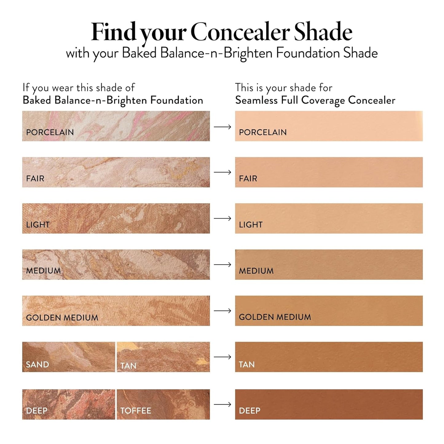 LAURA GELLER NEW YORK Seamless Finish Full Coverage Concealer, Golden Medium