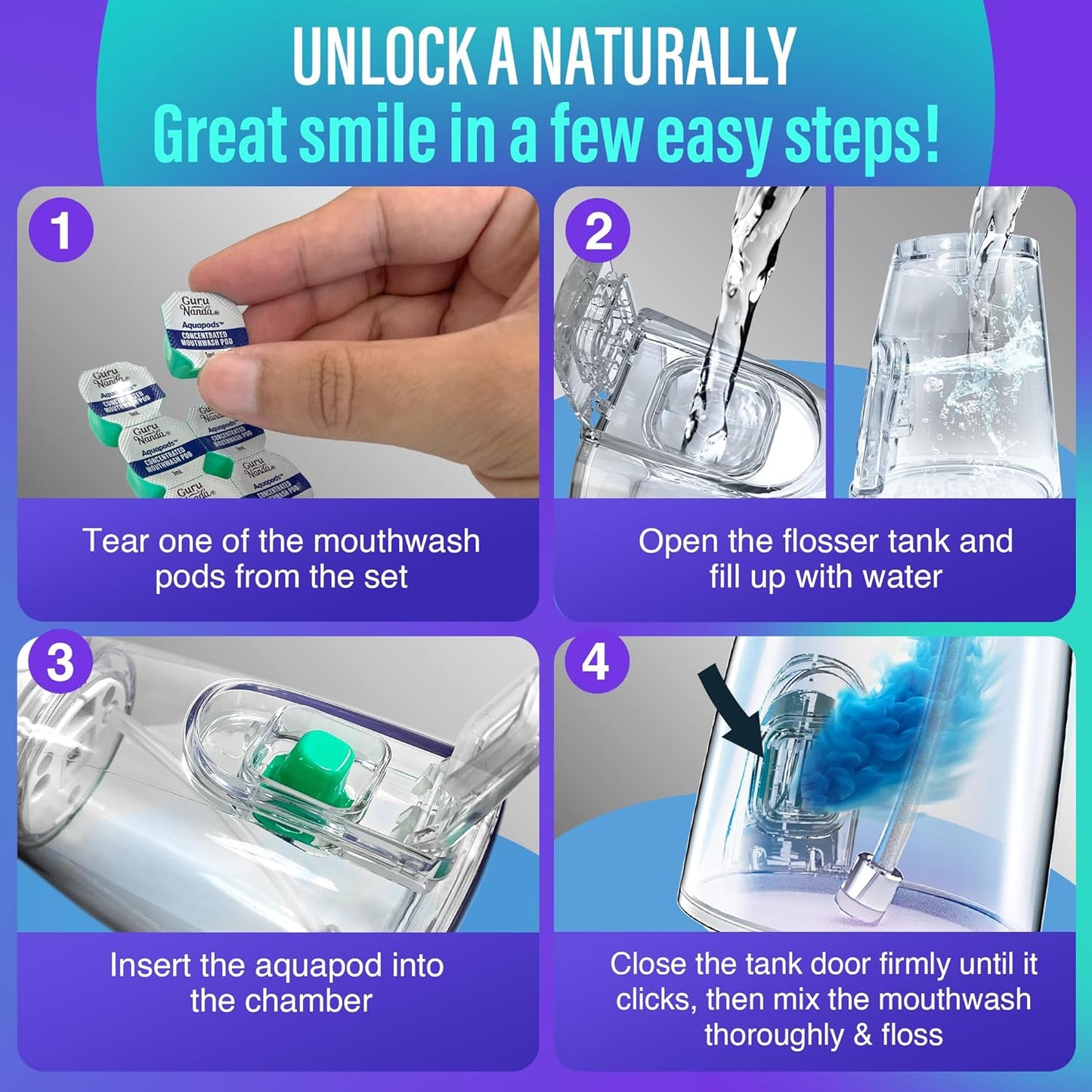 GuruNanda Aqua Pods Pre-Measured Concentrated Mouthwash for GuruNanda Water Flosser 4.0, Fluoride & Alcohol-Free, Wild Mint Flavor, Travel-Friendly, 24 Count