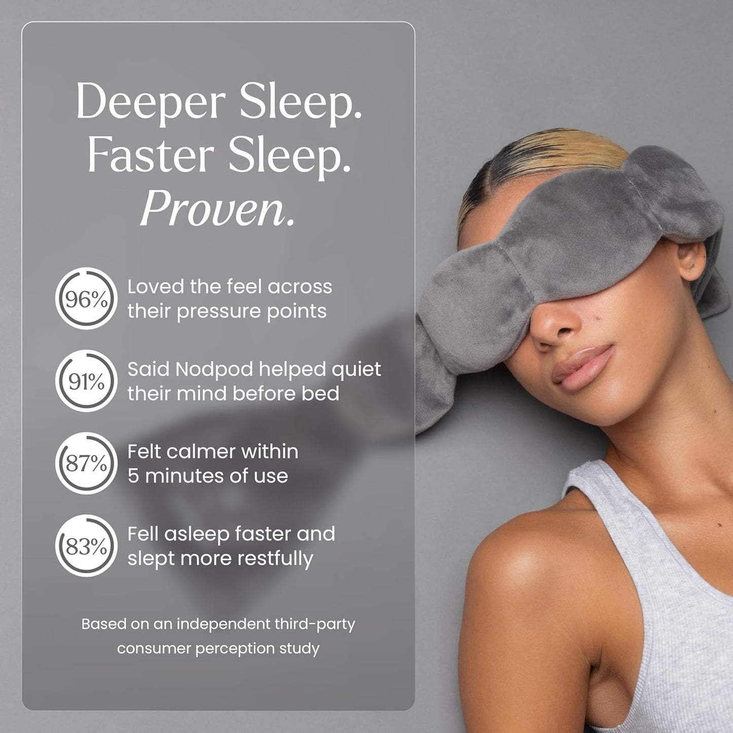 Nodpod Gentle Pressure Sleep Mask | Patented Light Blocking Design for Sleeping, Traveling & Relaxation - Elephant Gray