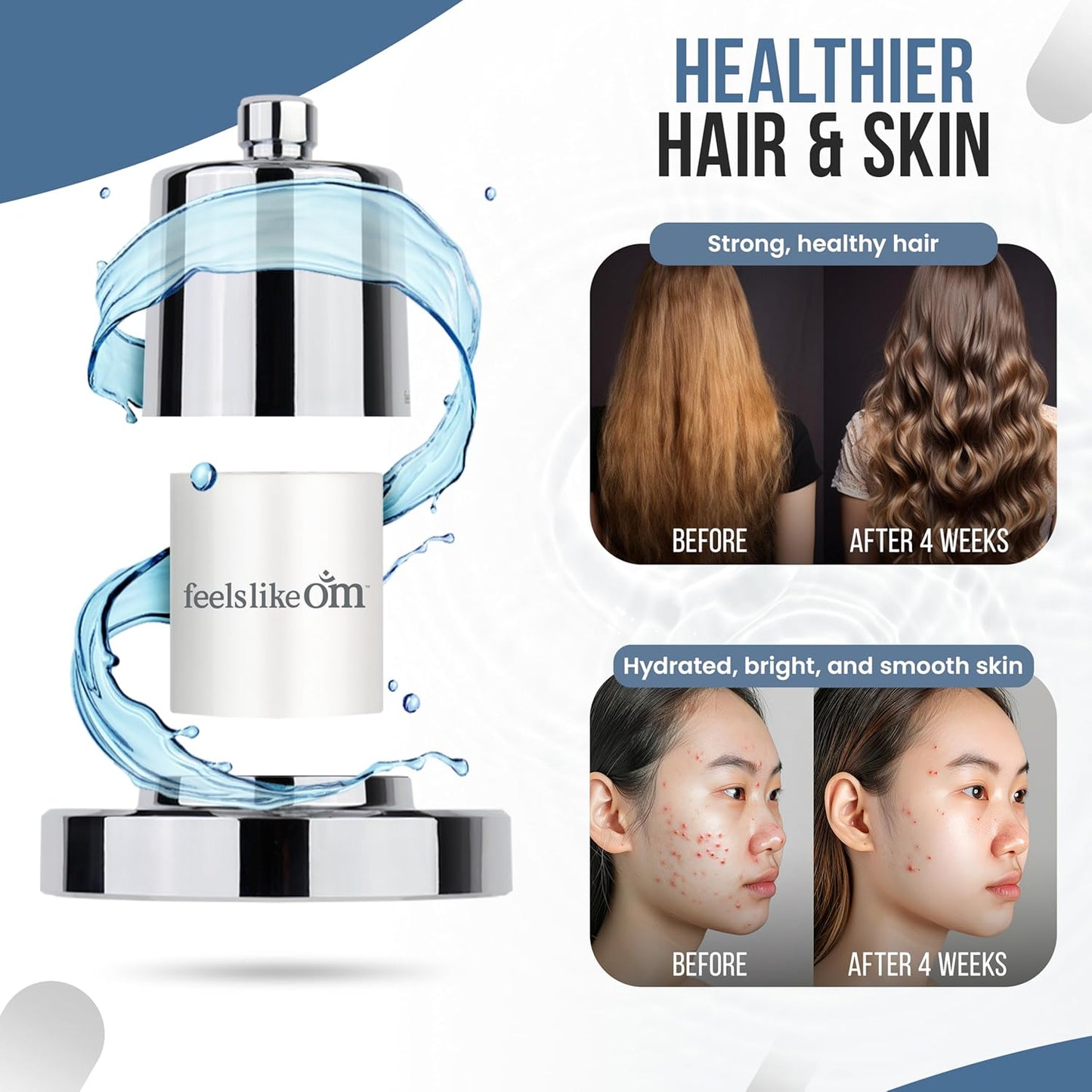 Filtered Shower Head with Water Softener - Shower Filters to Remove Toxic Chemicals & 98% of Chlorine - High Pressure Filter for Hard Water - Tested Shower Filter for Hair and Skin