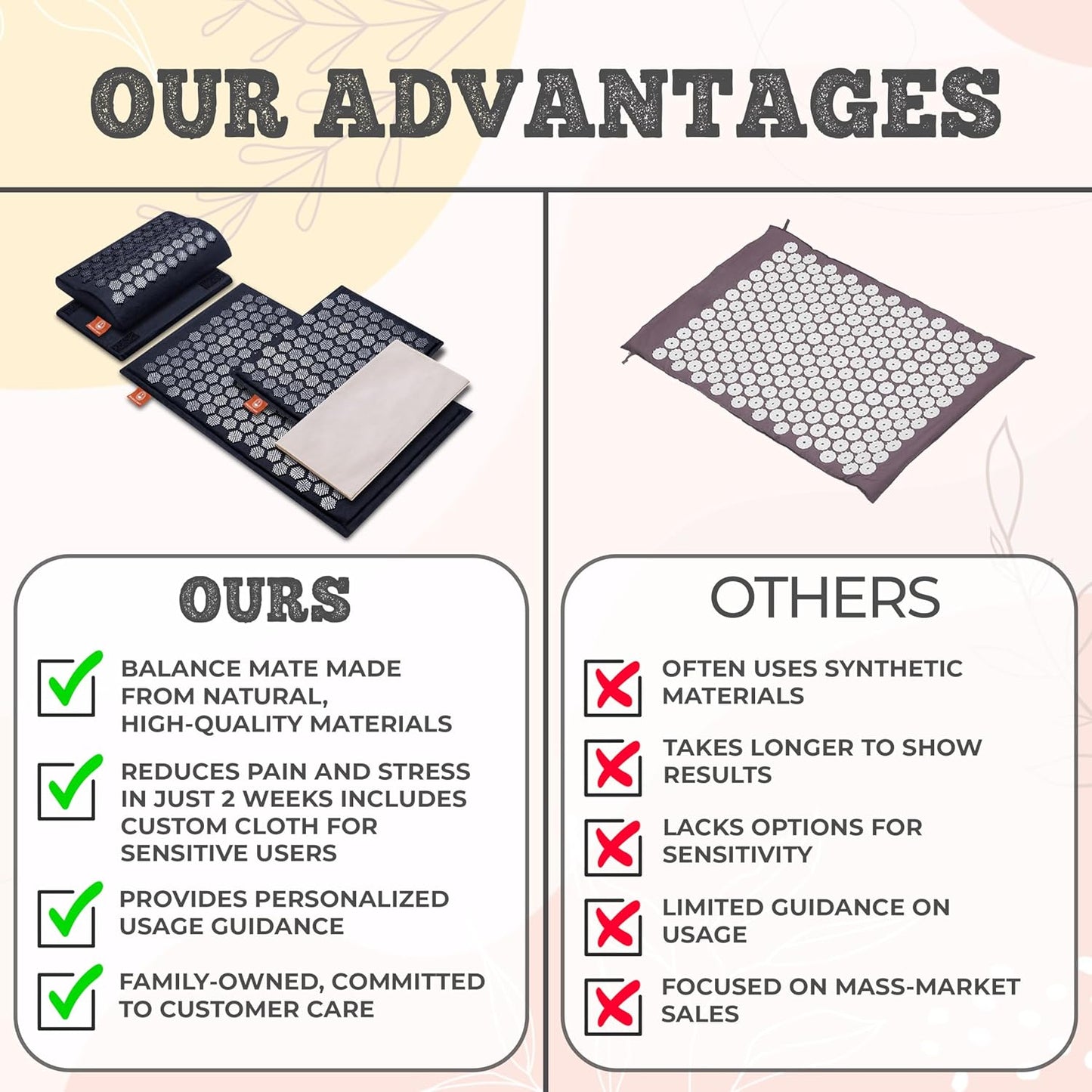 Acupressure Mat & Pillow – Pain Relief and Relaxation Kit for Back, Neck, and Sleep, Suitable for Yoga, Meditation, or Daily Use (Deep Black).