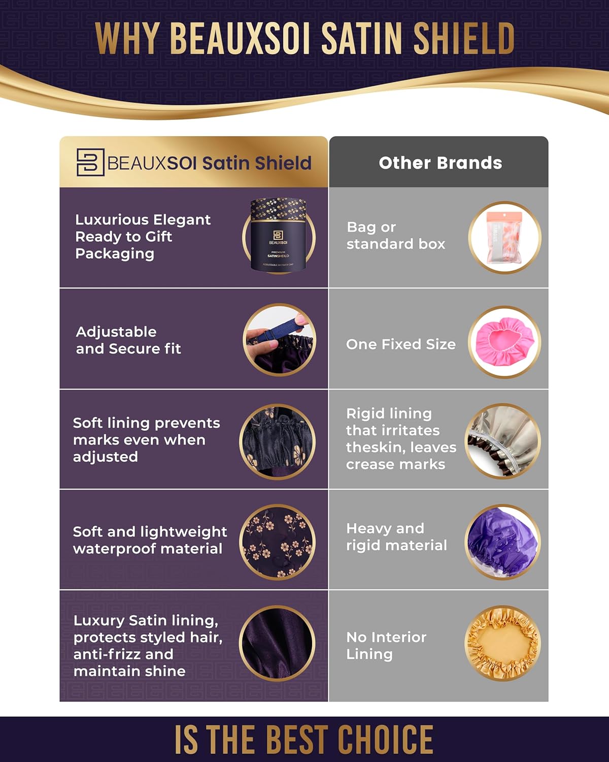 Luxury Reusable Shower Cap for Women - Satin Lined, Adjustable & Waterproof - Keeps Hair Dry- Durable Hair Bonnet by BEAUXSOI (Fleur de Nuit) - Floral design