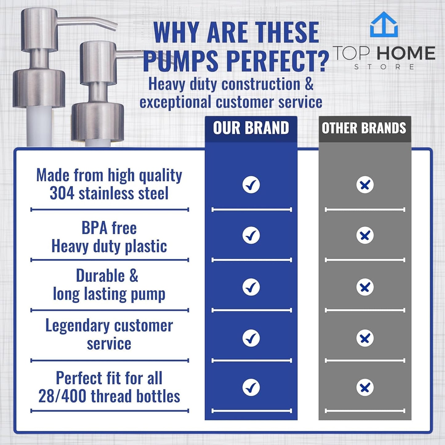 Stainless Steel Soap & Lotion Dispenser Pumps, Brushed Nickel Replacement (2 Pack)