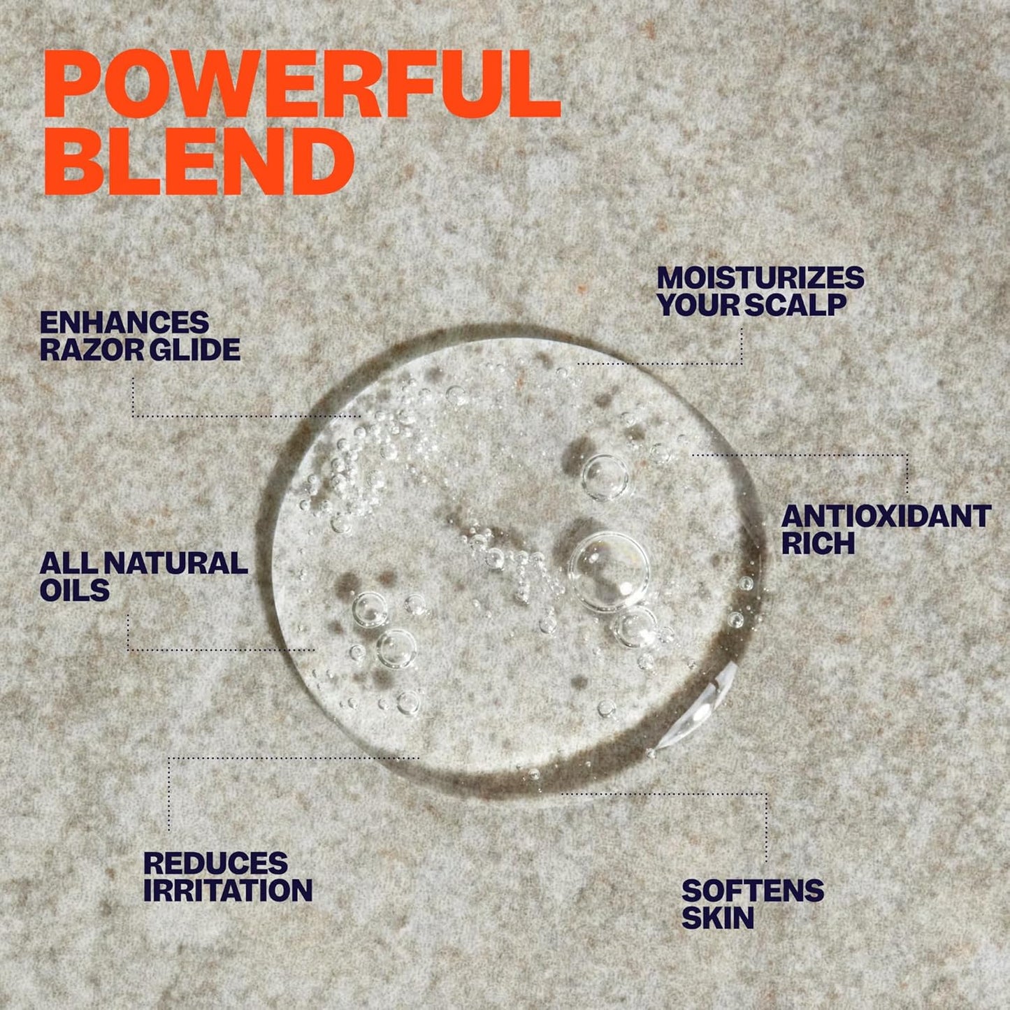 The Freebird Skin Care Bundle - Pre-Shave Oil, Shave Gel, and Aftershave Lotion in Sandalwood